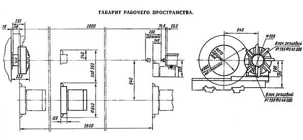 Габарит робочого простору токарного верстата з ЧПУ РТ755Ф3